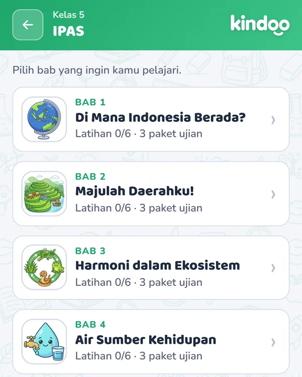 Daftar bab satu mapel